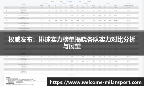米兰体育官方网站入口