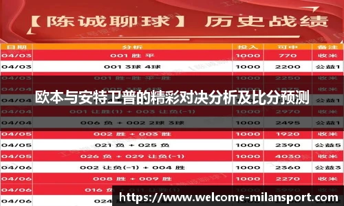 米兰体育官网