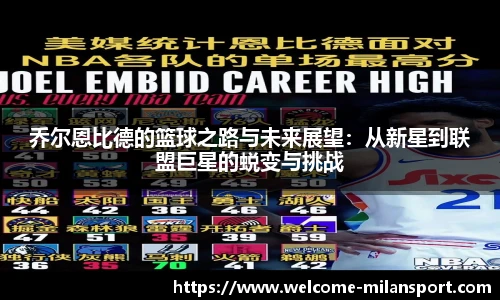 米兰体育官网